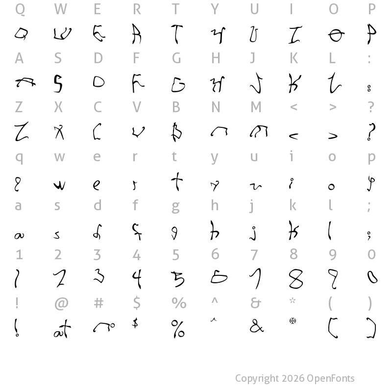 Character Map of 001 Stretched-Strung Regular