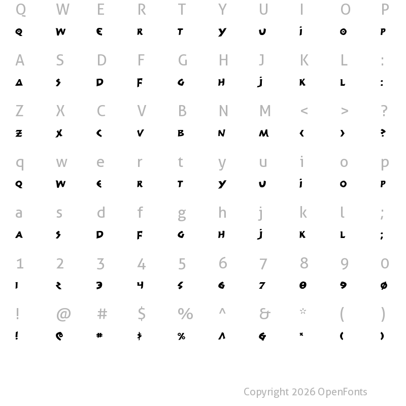 Character Map of 300 Trojans Regular