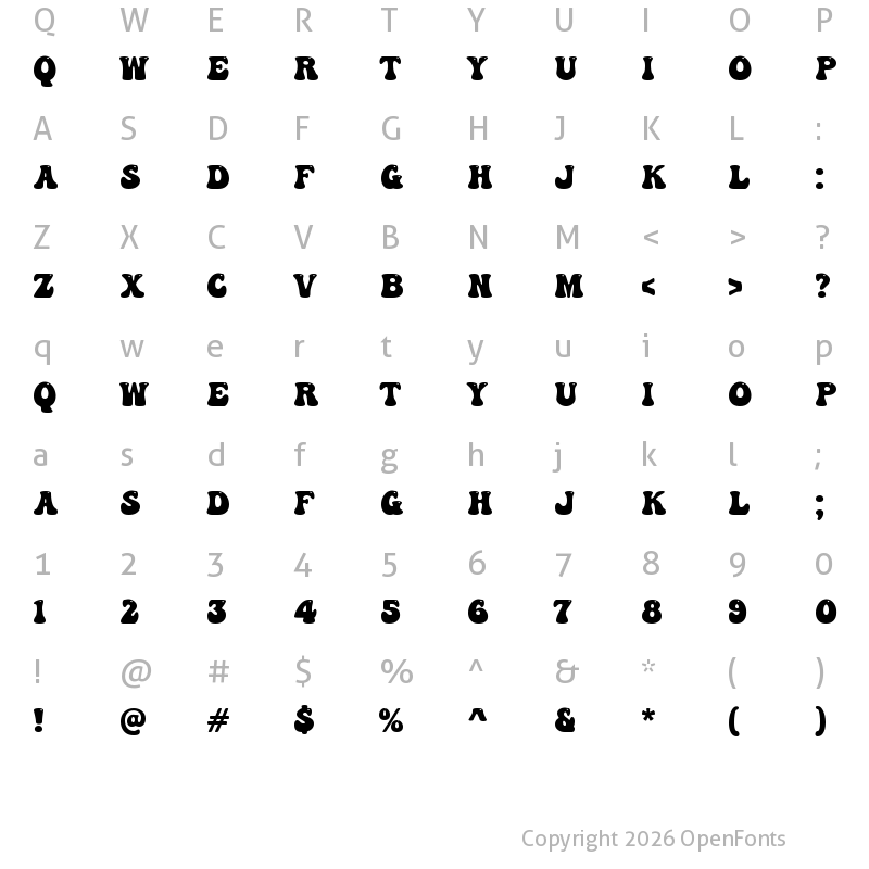 Character Map of a Abstract Groovy Regular