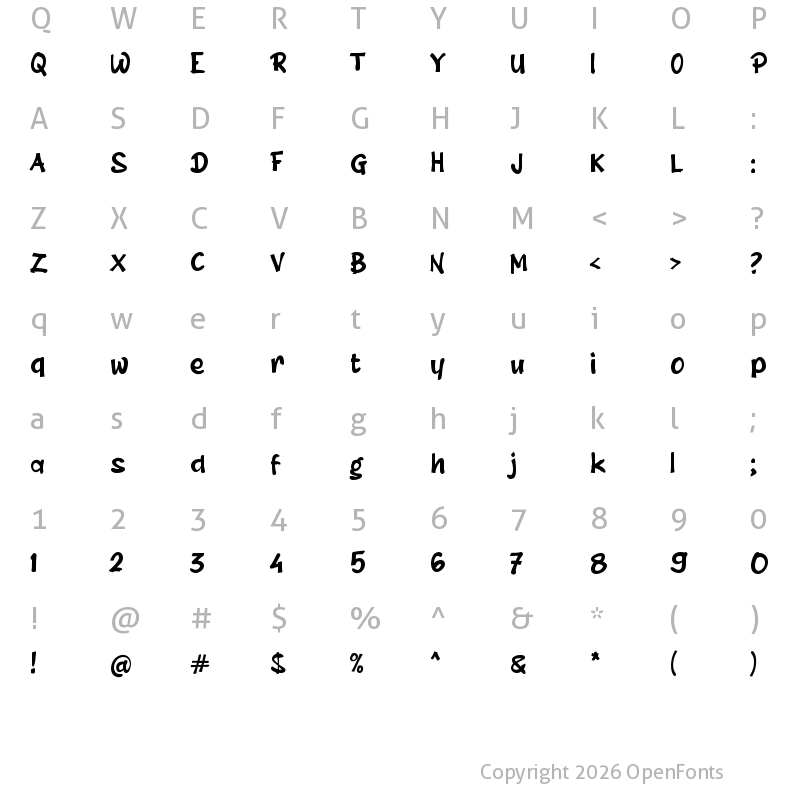 Character Map of a Anggota Regular
