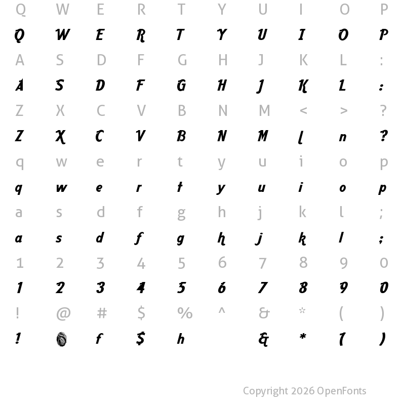 Character Map of Aardvark Cafe Regular