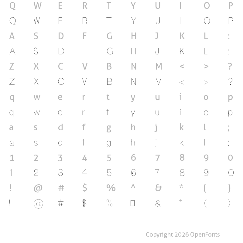 Character Map of Aariel Thin