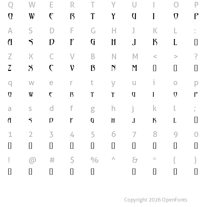 Character Map of Abaddon? Regular
