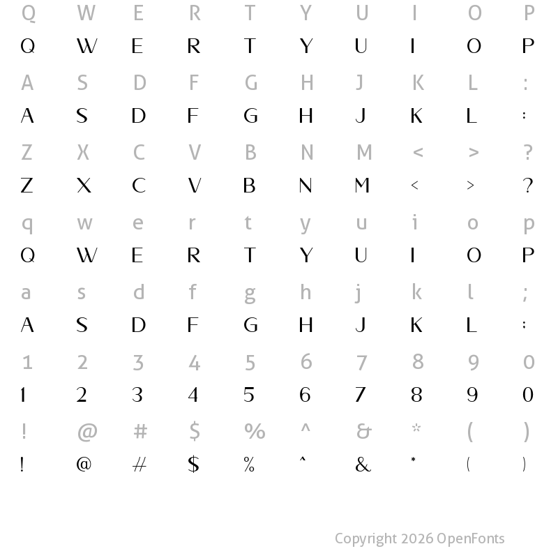 Character Map of Abenda Regular