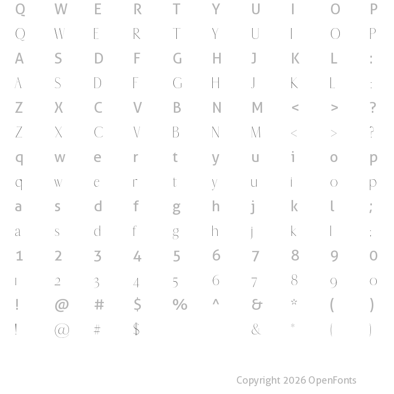 Character Map of Abiah Thin