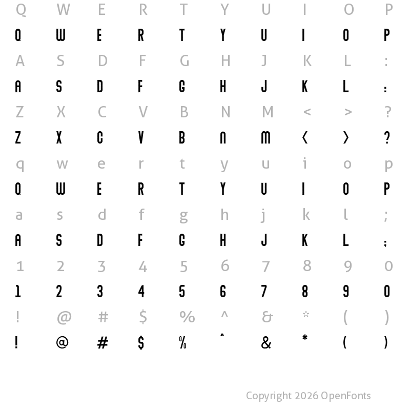 Character Map of Abraham Rough