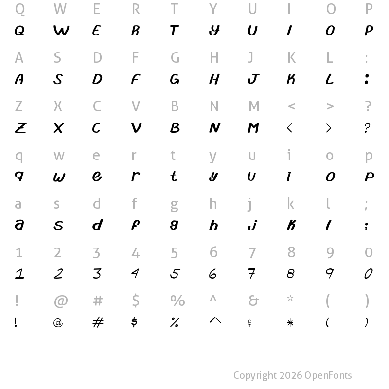 Character Map of abrila Regular