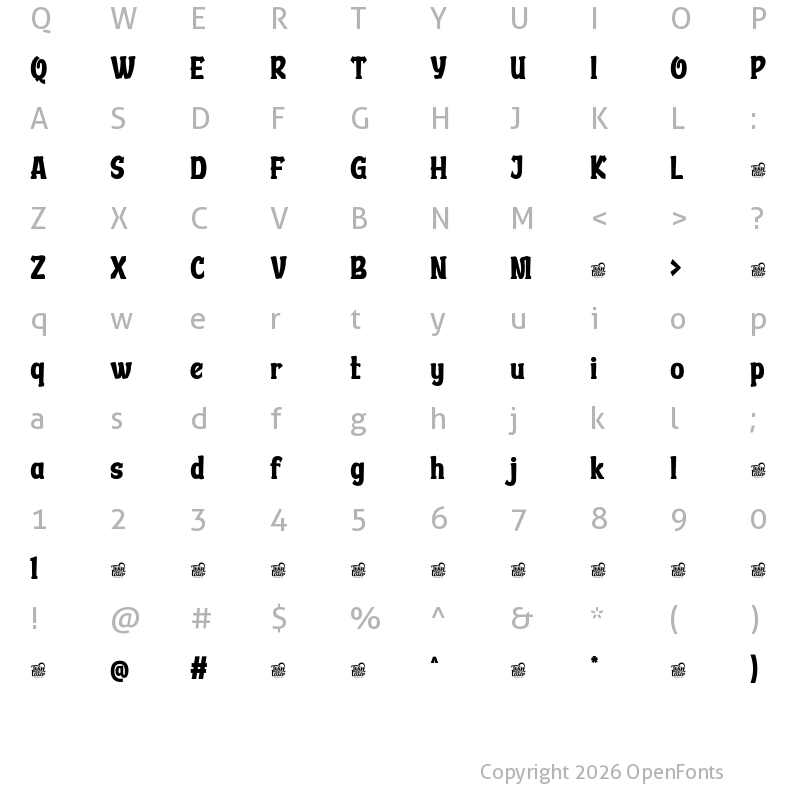 Character Map of ABUTCIN Trial Regular