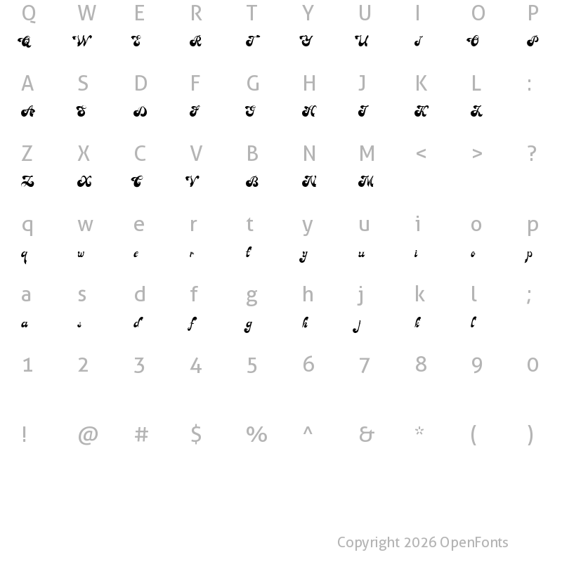 Character Map of Achandria Regular