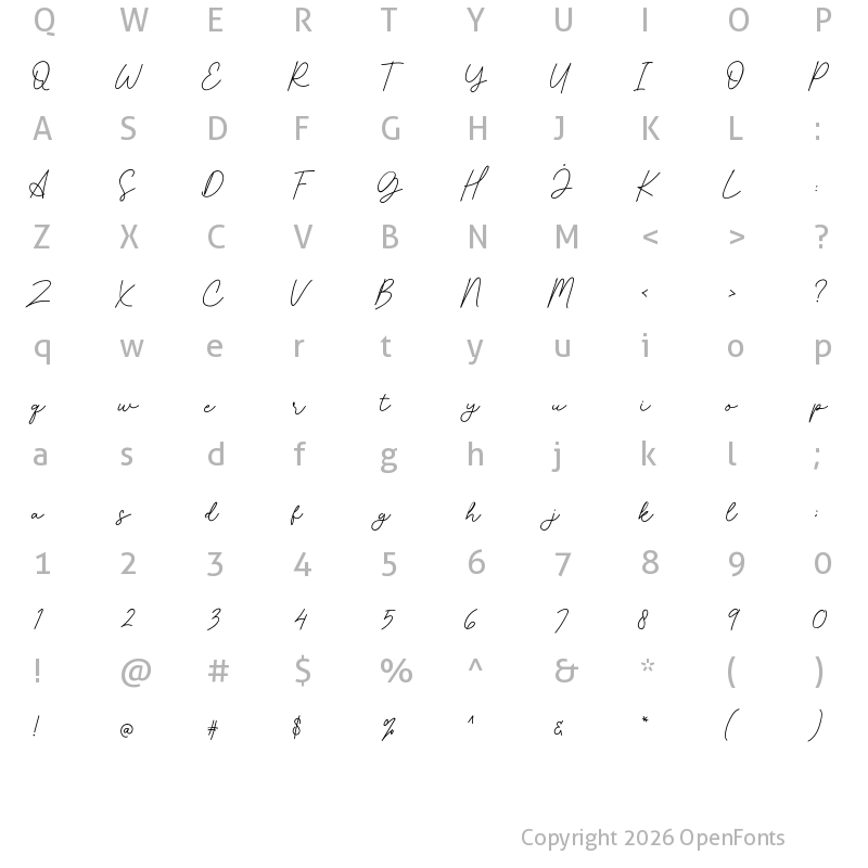 Character Map of Acoustic Regular