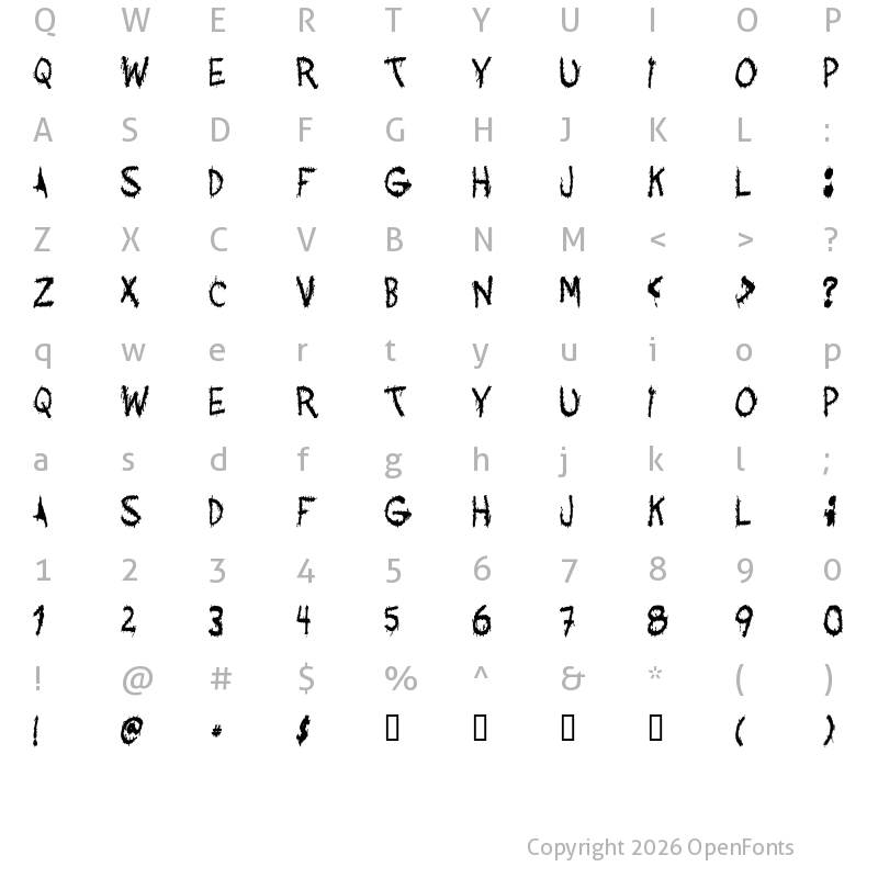 Character Map of Acquaintance Regular