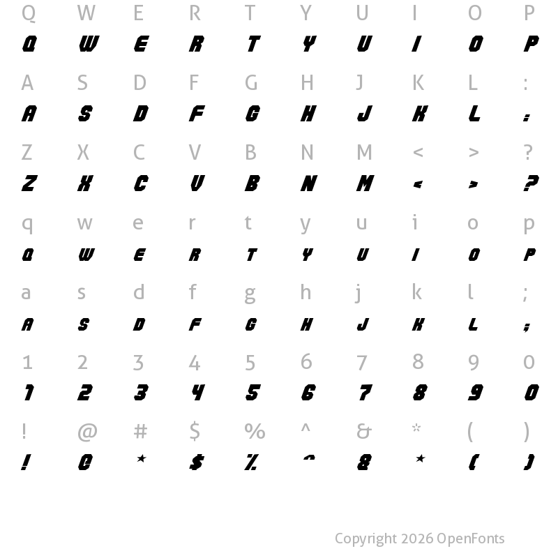 Character Map of Action Force Normal