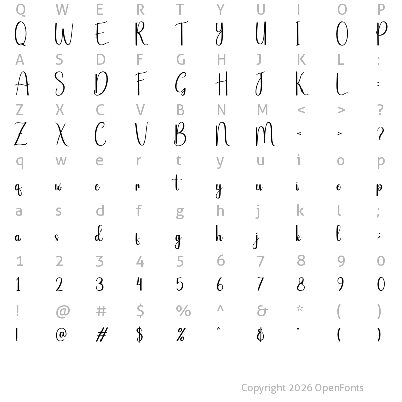 Character Map of Activity Saturday Regular