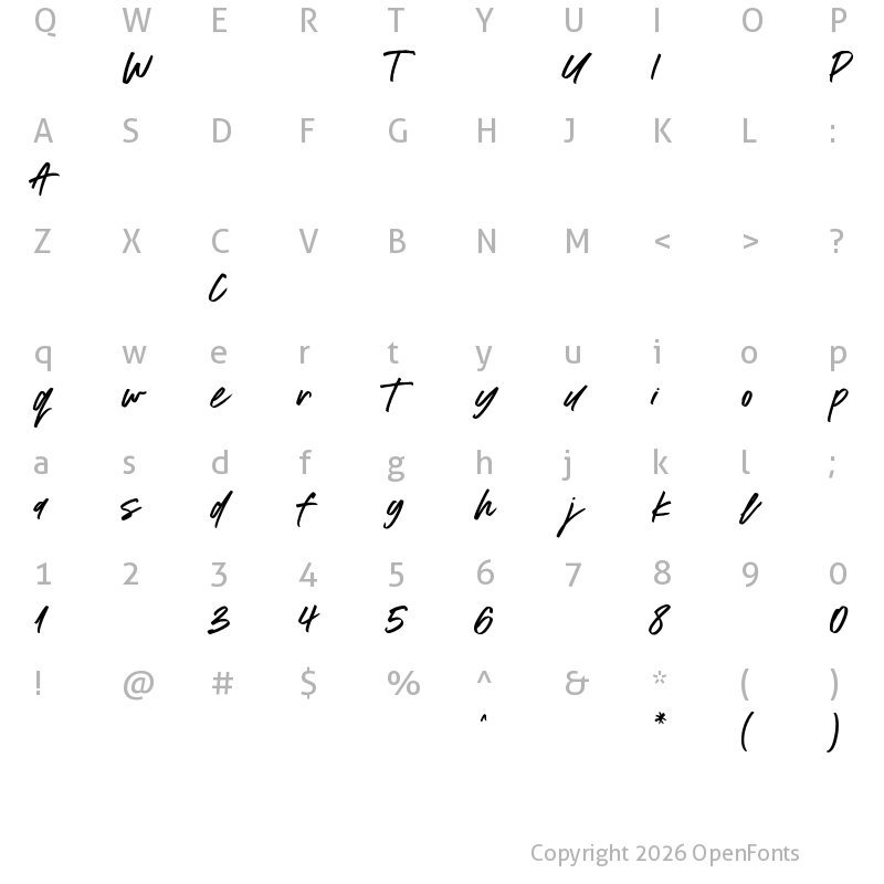Character Map of Addictive-Regular ?