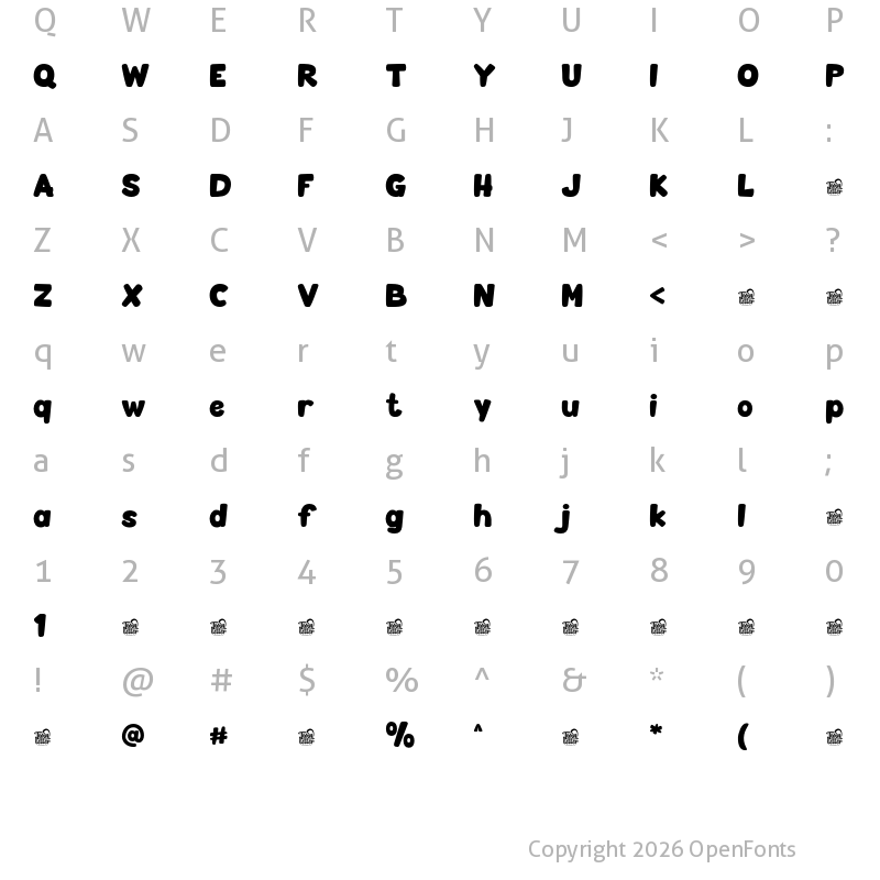 Character Map of Adhosekle Trial Regular