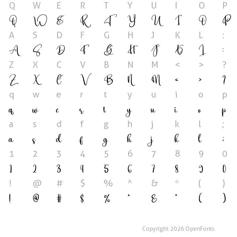 Character Map of Adinda Regular