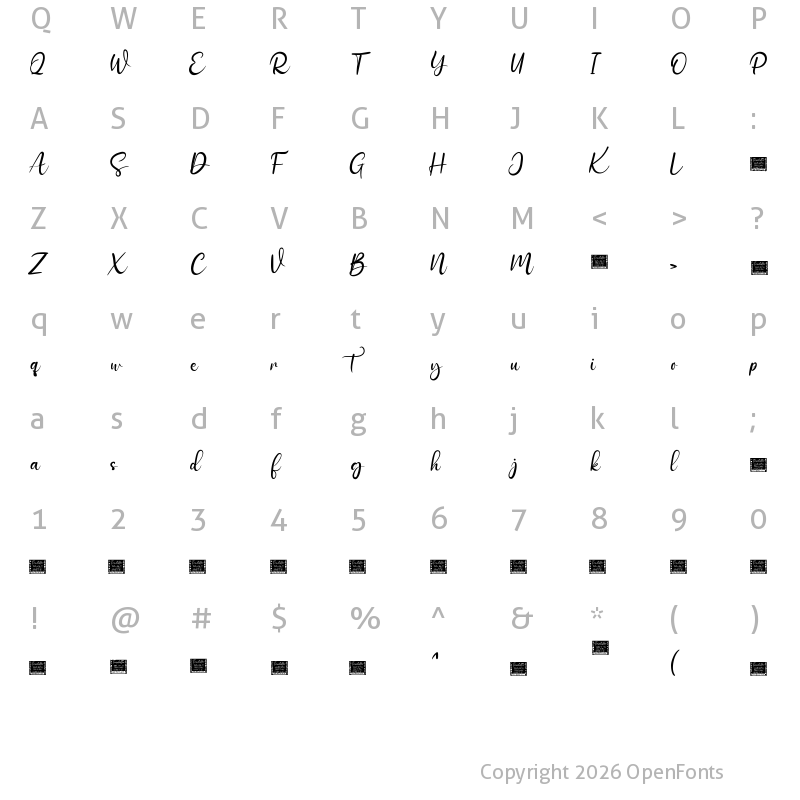 Character Map of Adiystas Personal