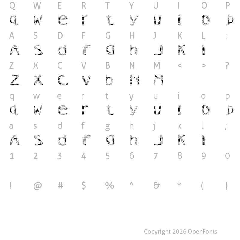 Character Map of AEZ Vanity AEZ Vanity