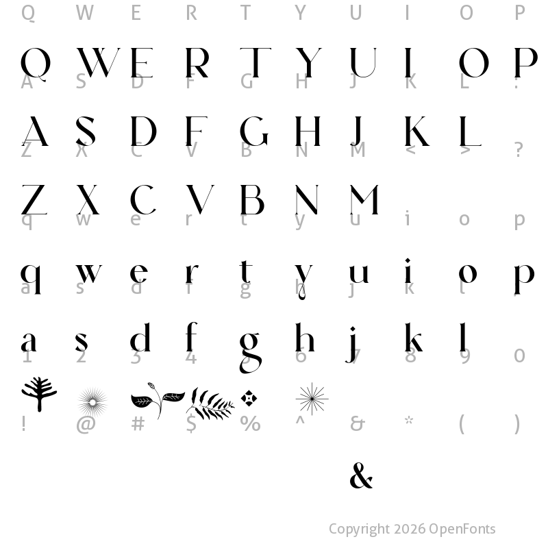 Character Map of Ahganirya Personal Use