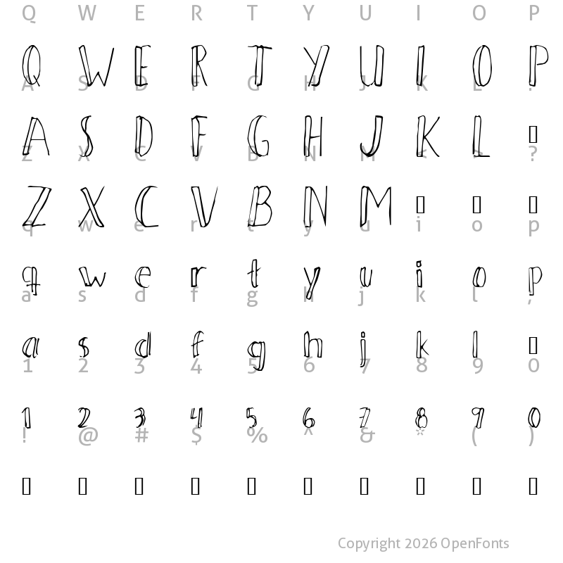 Character Map of Ahnberg Regular