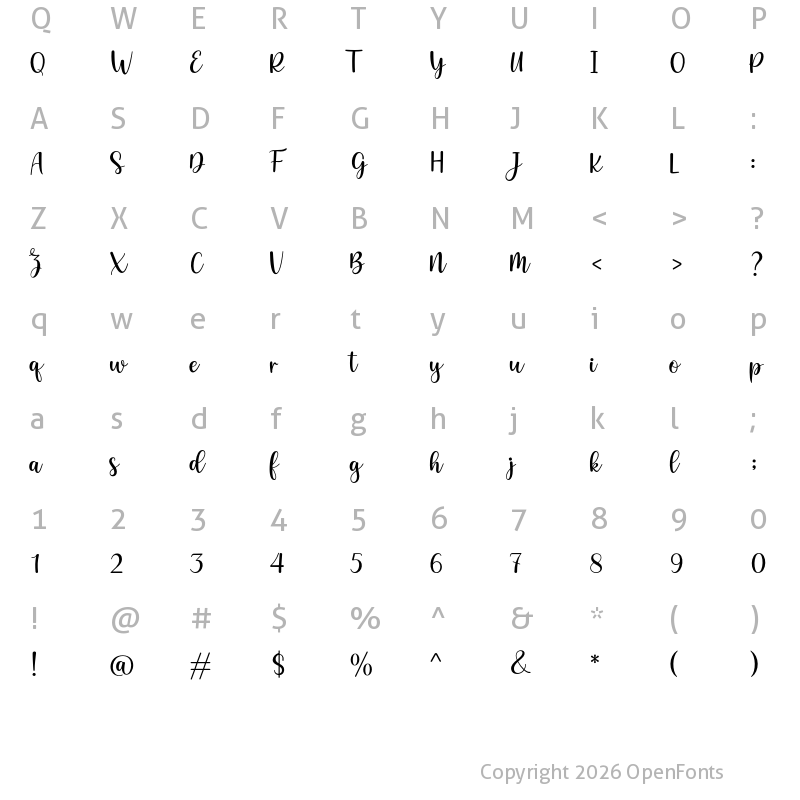 Character Map of Aishya Regular