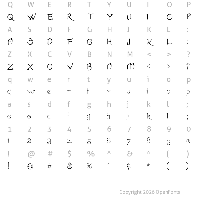 Character Map of Akval?ir Regular