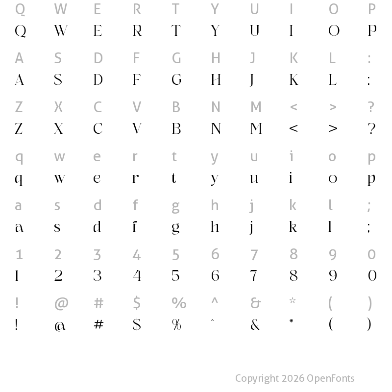 Character Map of Albegos Regular