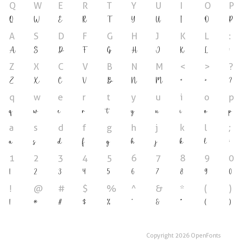 Character Map of Alesha Regular