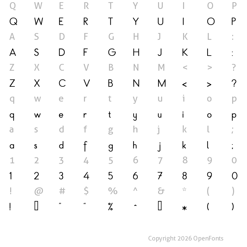 Character Map of ALFABET98 Normal