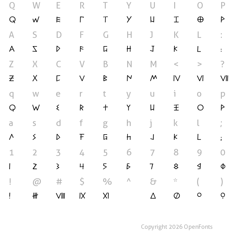 Character Map of Alfabetix Regular