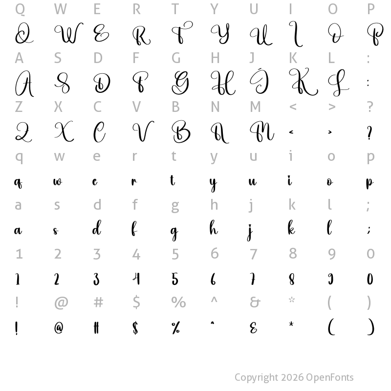 Character Map of Alive Regular