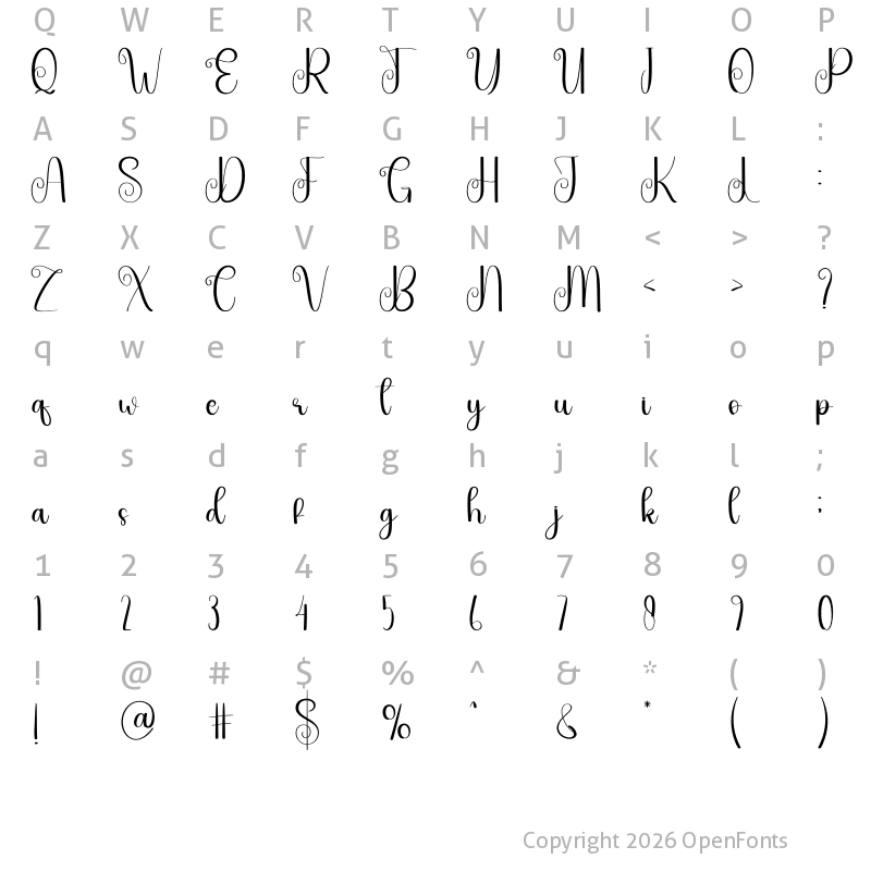 Character Map of Aliveness Regular