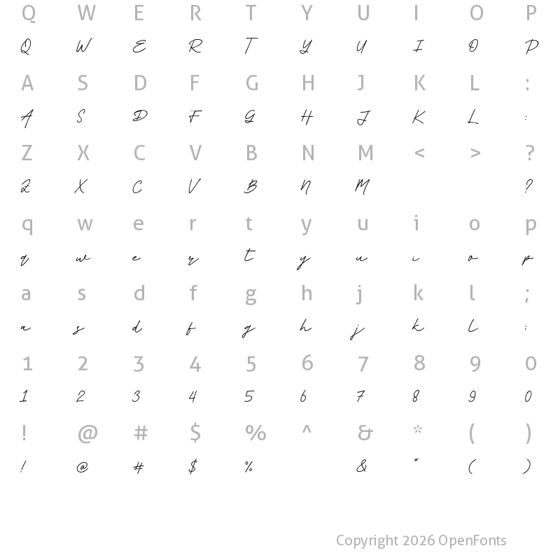 Character Map of All Always Regular