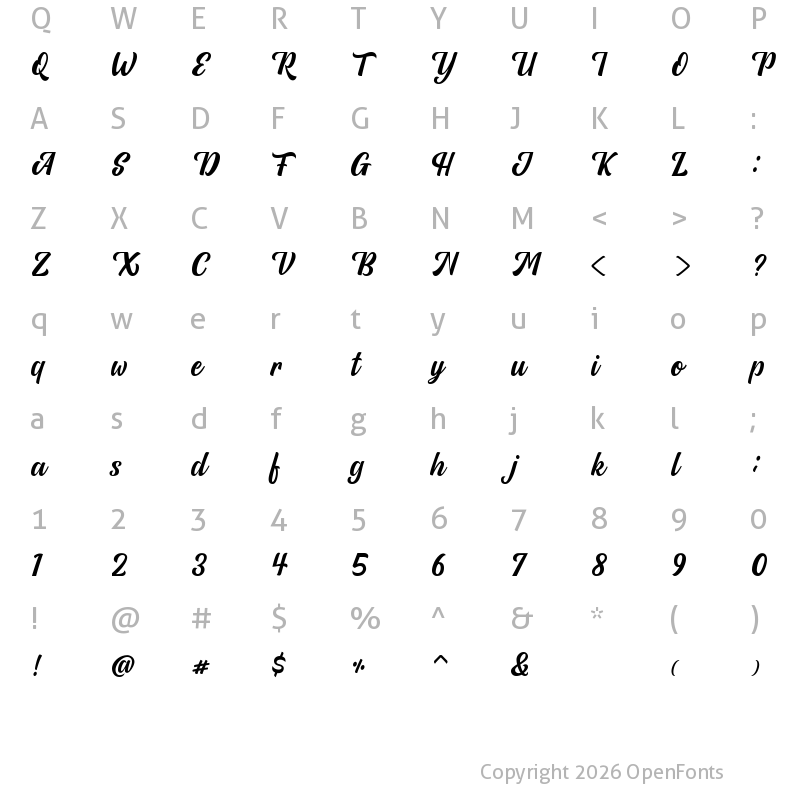 Character Map of Allora Regular
