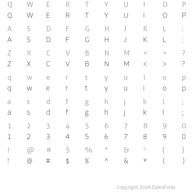 Character Map of Allotrope UltraLight