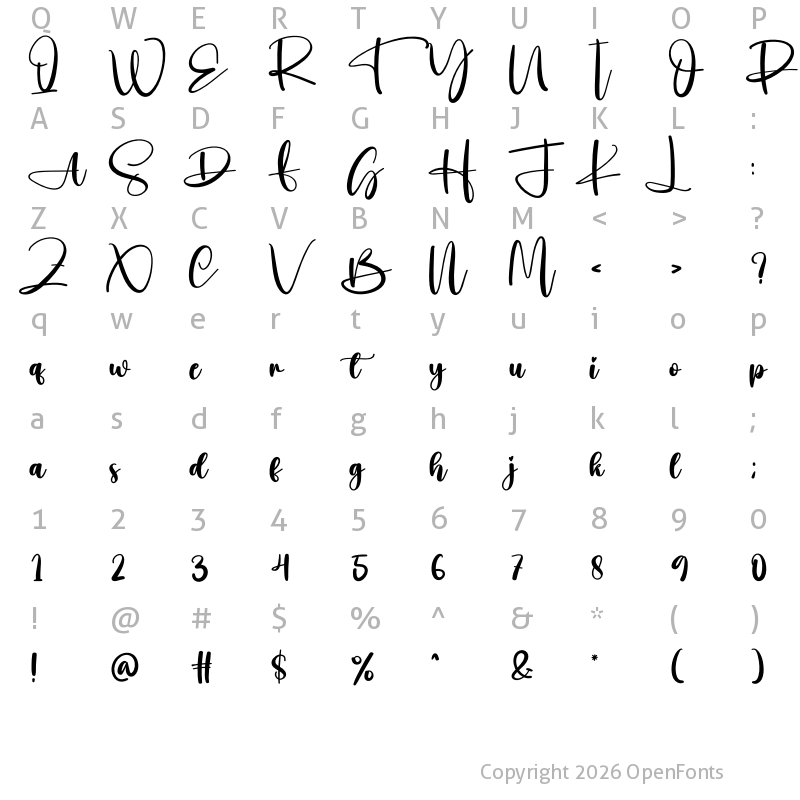 Character Map of Already Regular