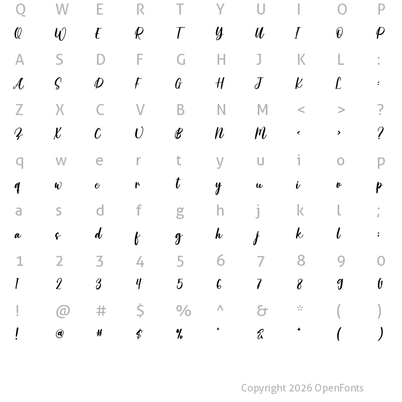 Character Map of Always Regular