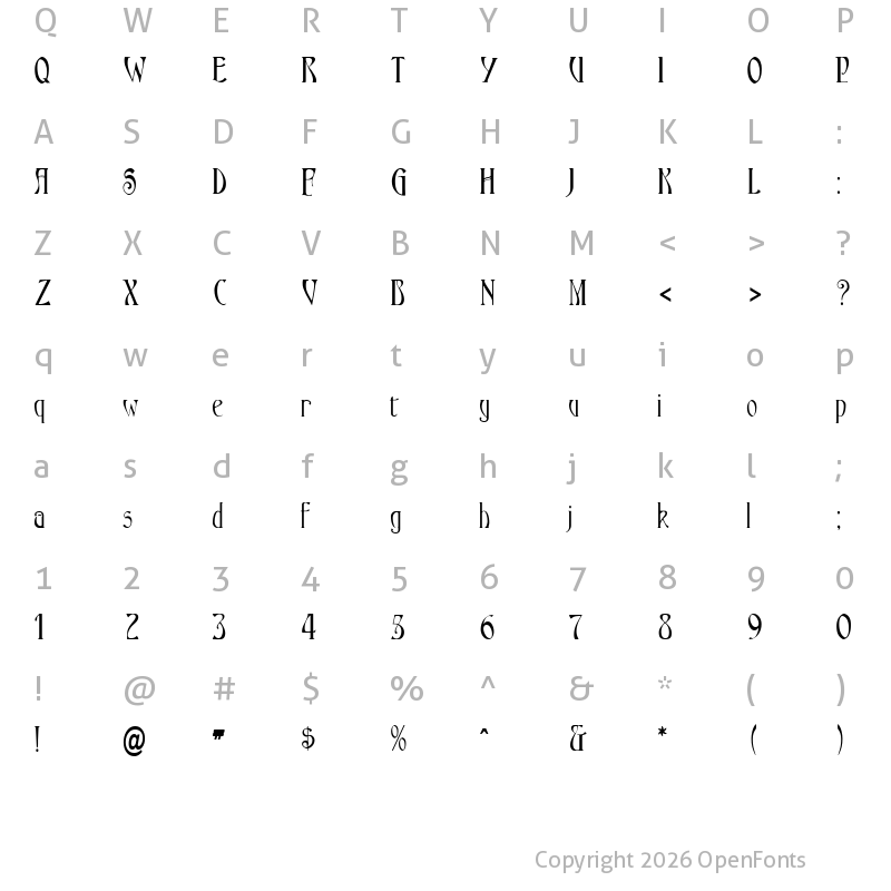 Character Map of Ambrosia Regular