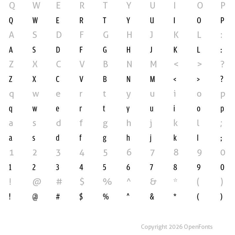 Character Map of Amplitude Condensed Regular