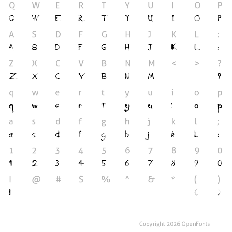 Character Map of Anarchy Anarchy
