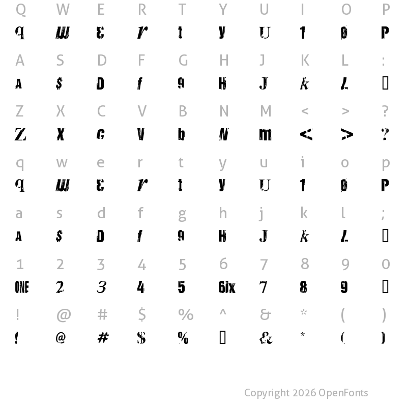 Character Map of Anarchy Regular