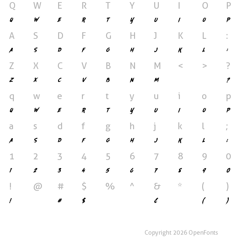 Character Map of Ancherr Personal Use Regular
