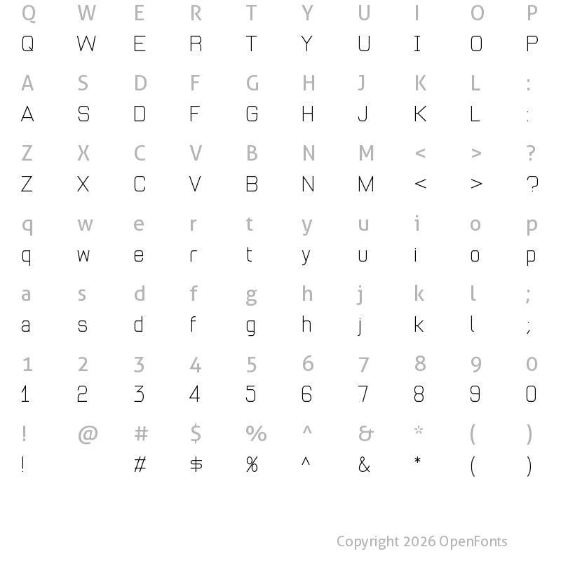 Character Map of Andersans 100
