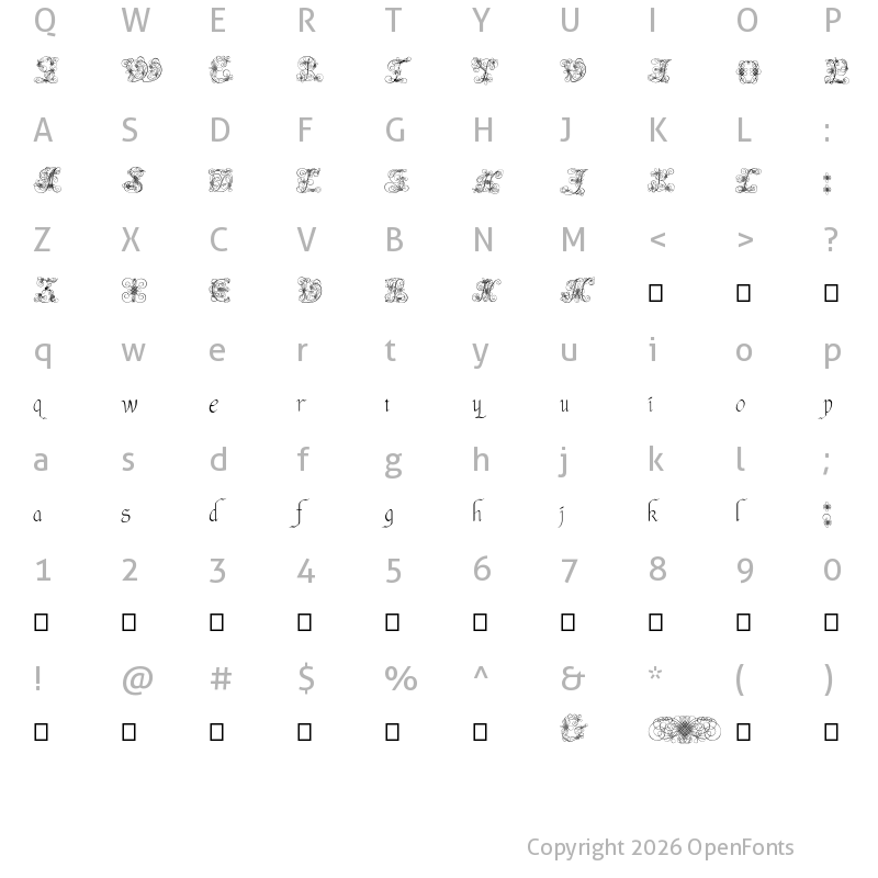 Character Map of Andrade Swash