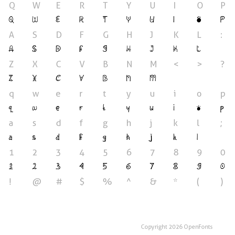 Character Map of Animal Insting Regular
