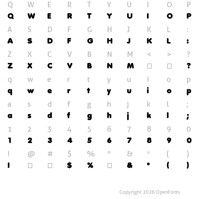 Character Map of Anja Eliane Nornal