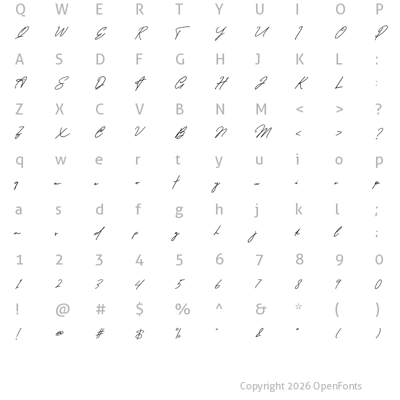 Character Map of Anjanies Regular