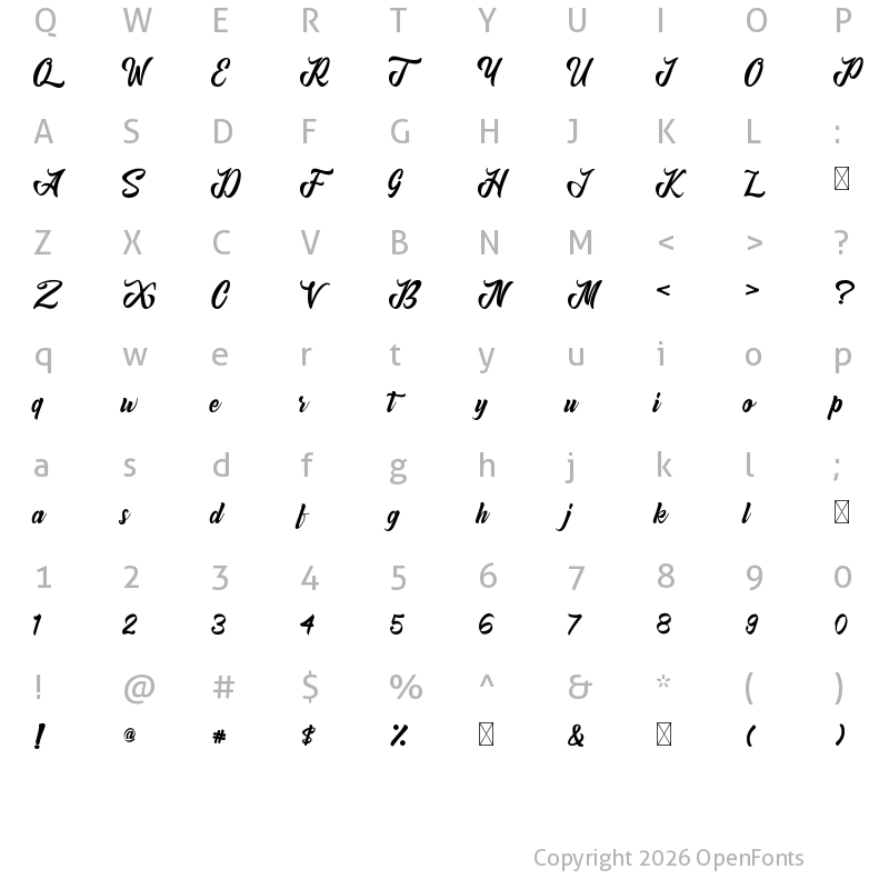 Character Map of Anordighos Regular