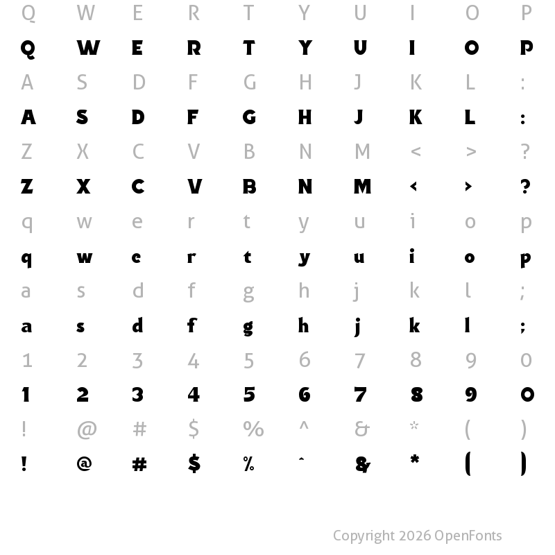 Character Map of Antagonist Regular