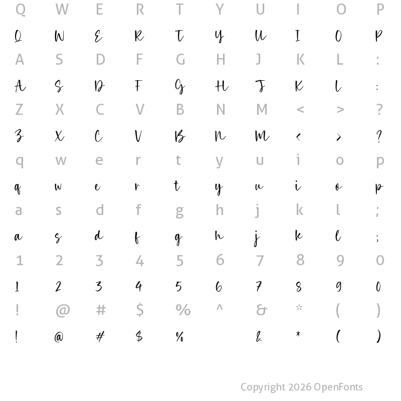 Character Map of Antaris Cosmic Regular